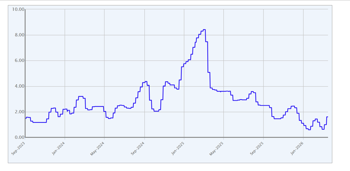 taobanker tweet media