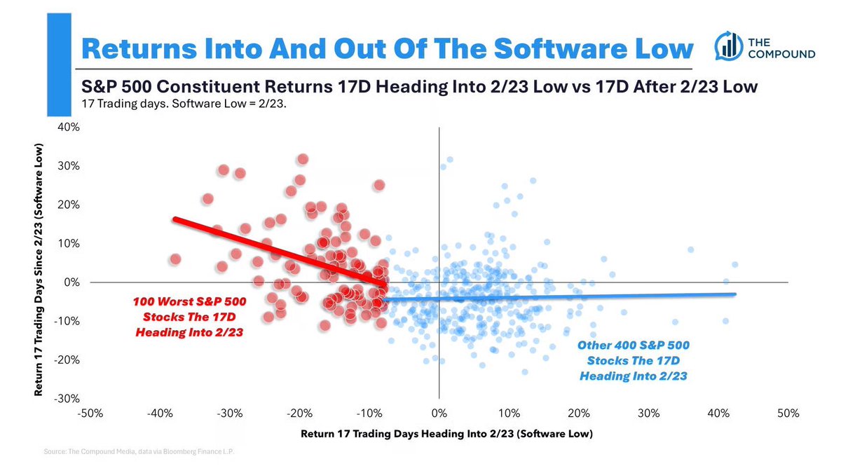 Tadas Viskanta tweet media