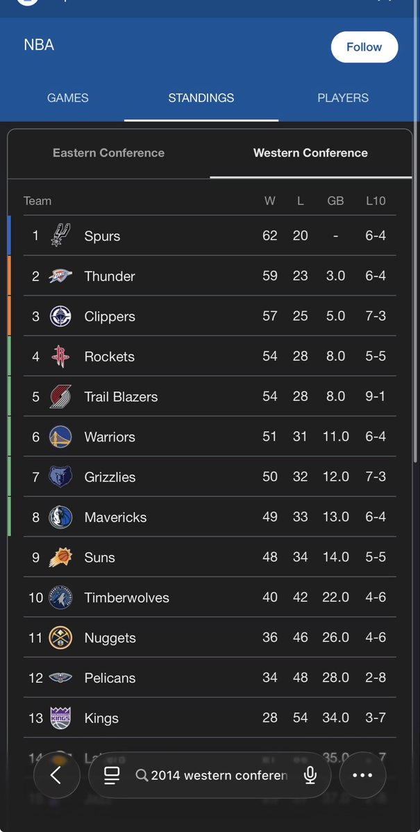 André 2999 tweet media