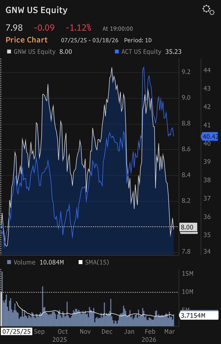 A Capital tweet media