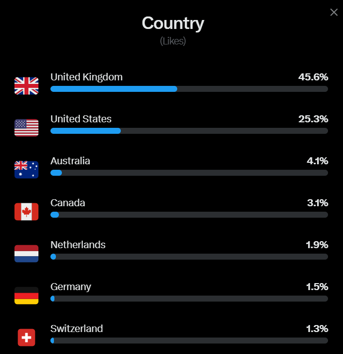 Josh Ferme tweet media