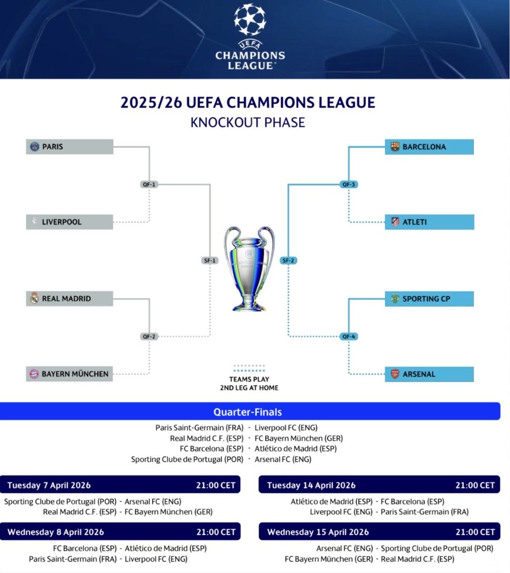 Matteo Di Gangi tweet media