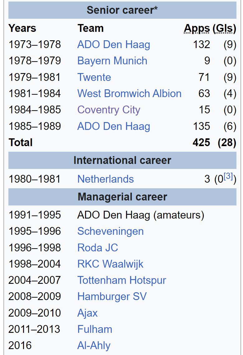 The Extreme Football Enthusiast tweet media