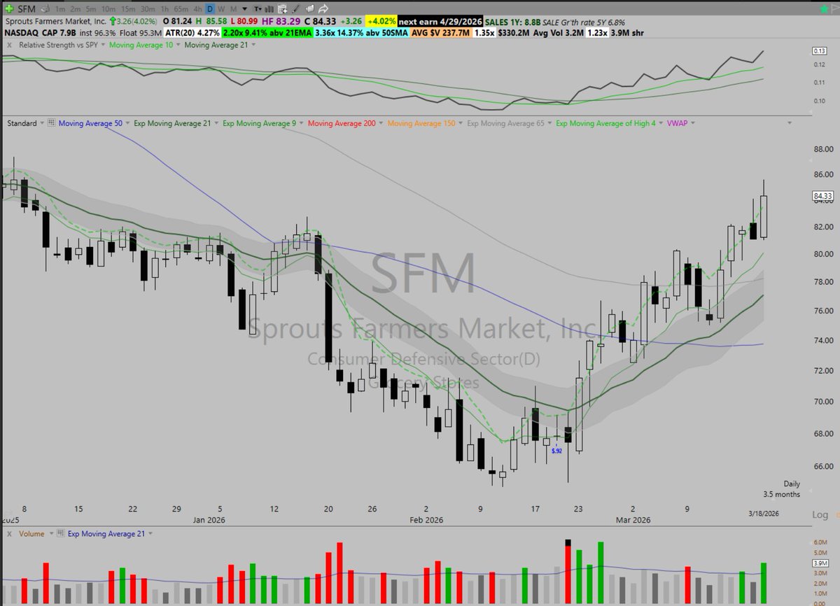 Outer Element tweet media