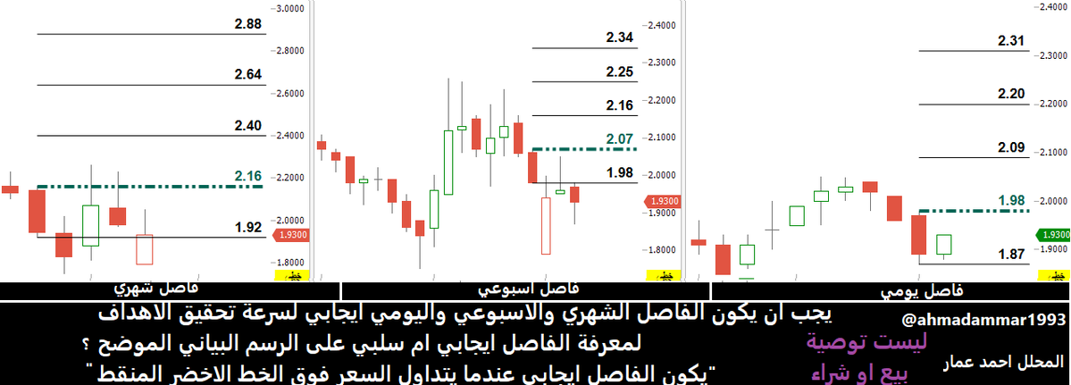 أحمد عبدالناصر عمار tweet media