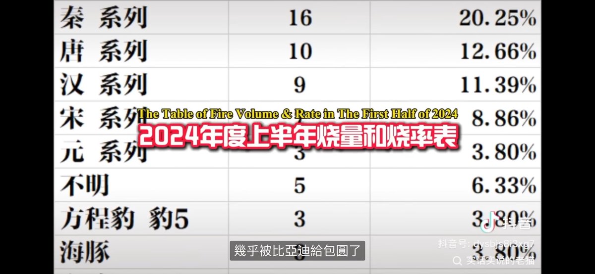 The Great Translation Movement 大翻译运动 tweet media