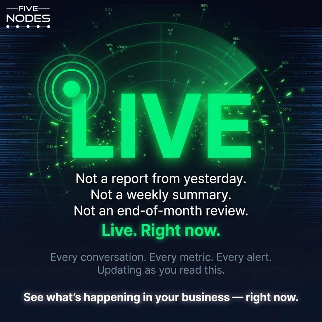 Five Nodes Ai (@Five_Nodes_Ai) / Posts / X