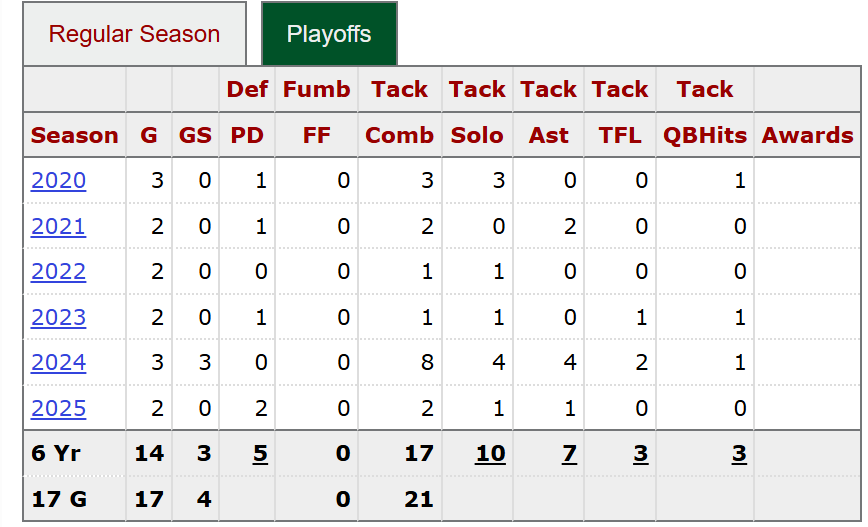 Gene The Ox tweet media