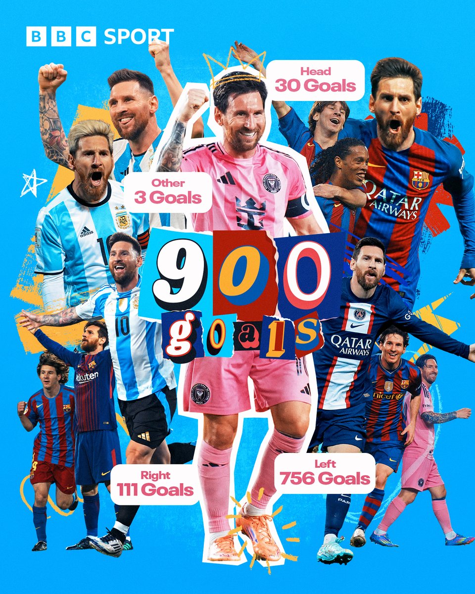 BBC Sport tweet media