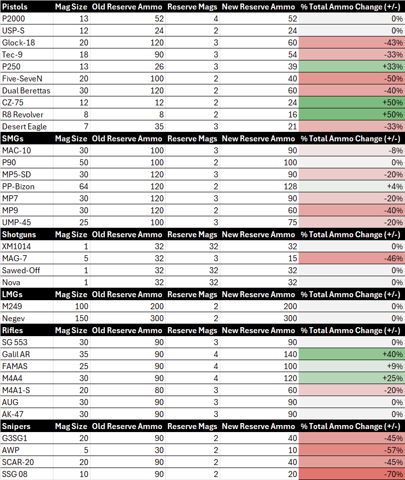 SpectralOwl tweet media