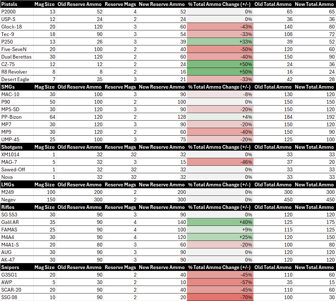 SpectralOwl tweet media