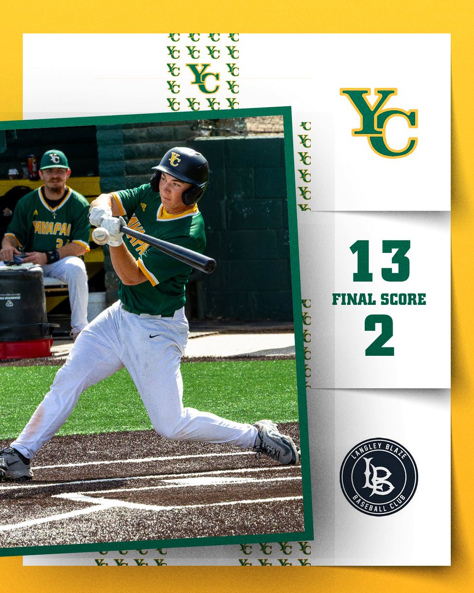 OleRuff6's tweet image. RIDERS WIN!

@YavapaiBaseball wins 13-2 over Langley Blaze

FULL STORY to come at GoRoughriders.com

#GoRiders