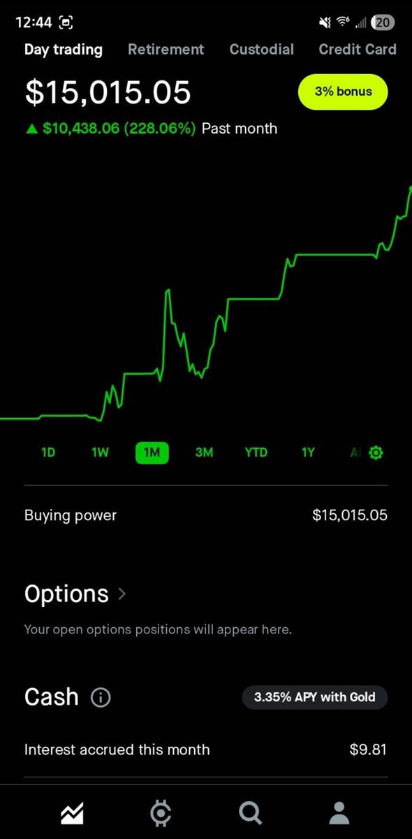 Vandy_trades tweet media