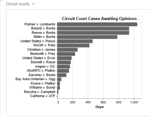 Kostas Moros tweet media