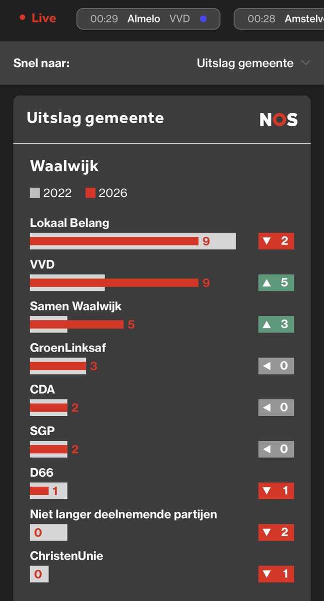 Nassreddin 🍉 نصر الدين tweet media