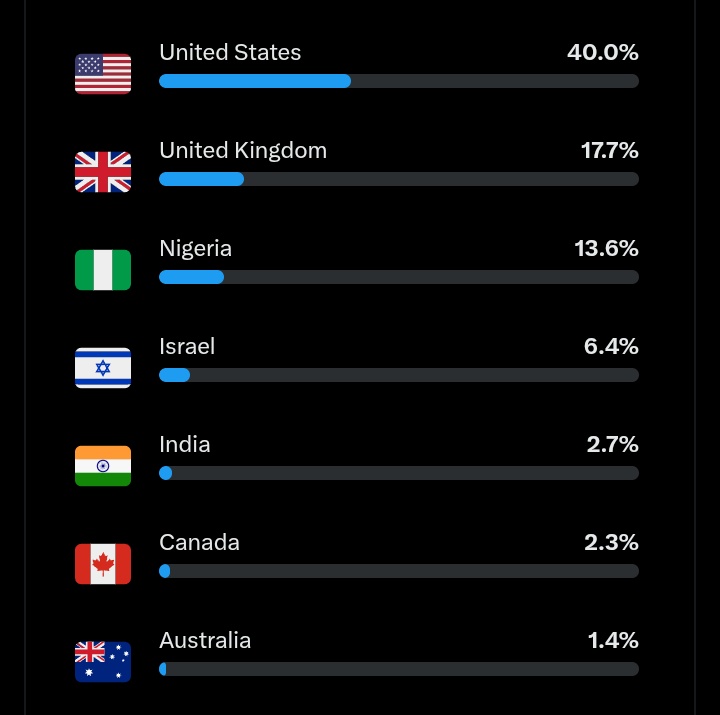 Liberty Source Apparel tweet media