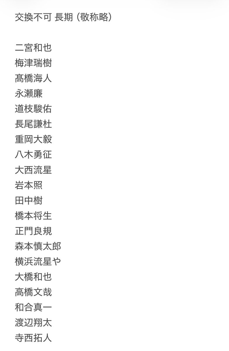 タグ tweet media