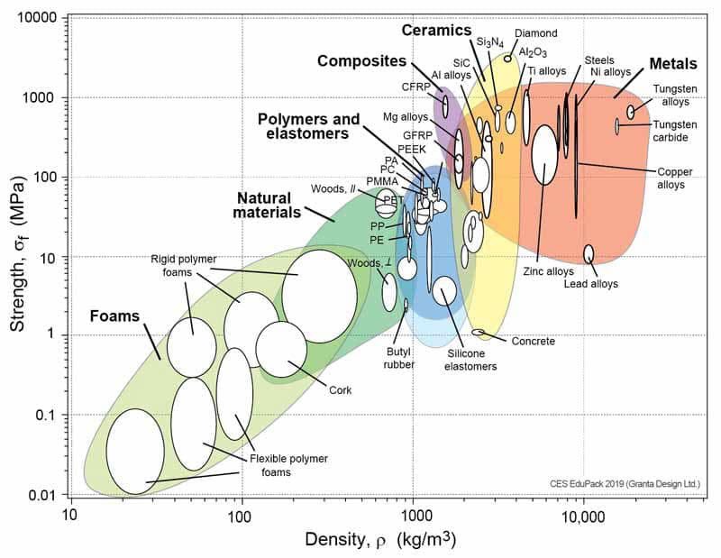 Habubrats SR-71 tweet media