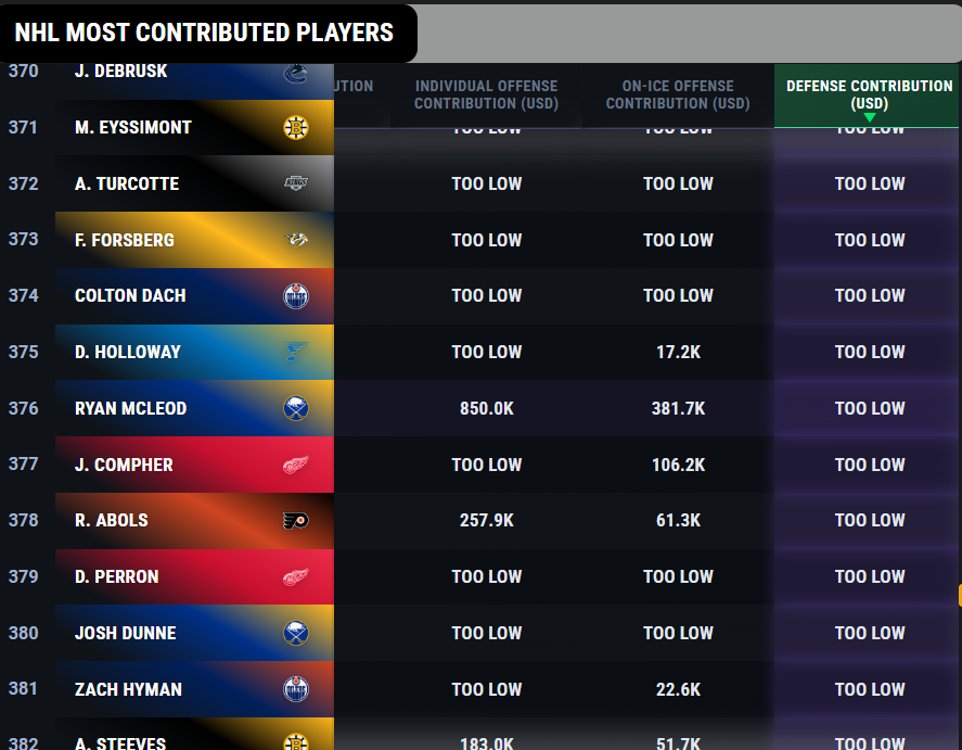 Benchrates tweet media