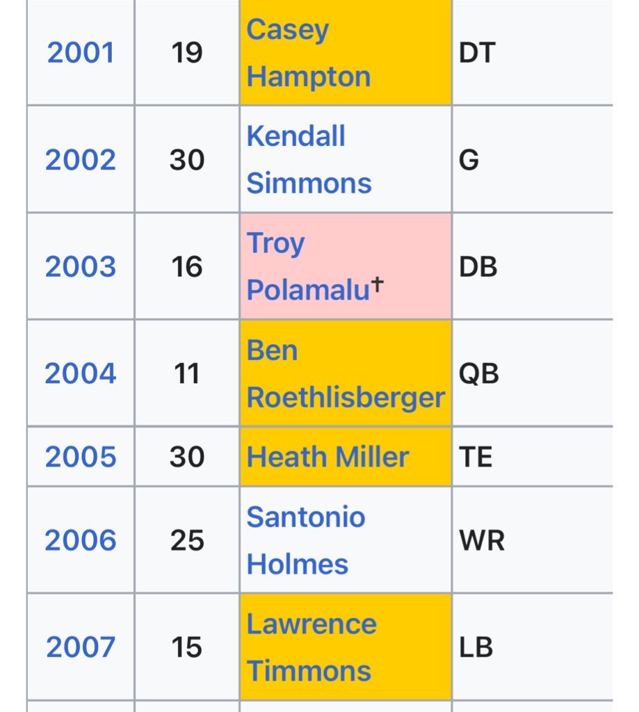 Matthew Luciow tweet media