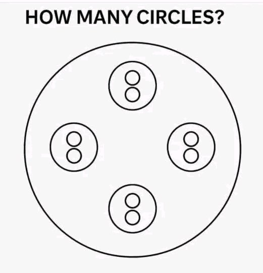 huzaifa_7711's tweet image. HOW MANY CIRCLES?