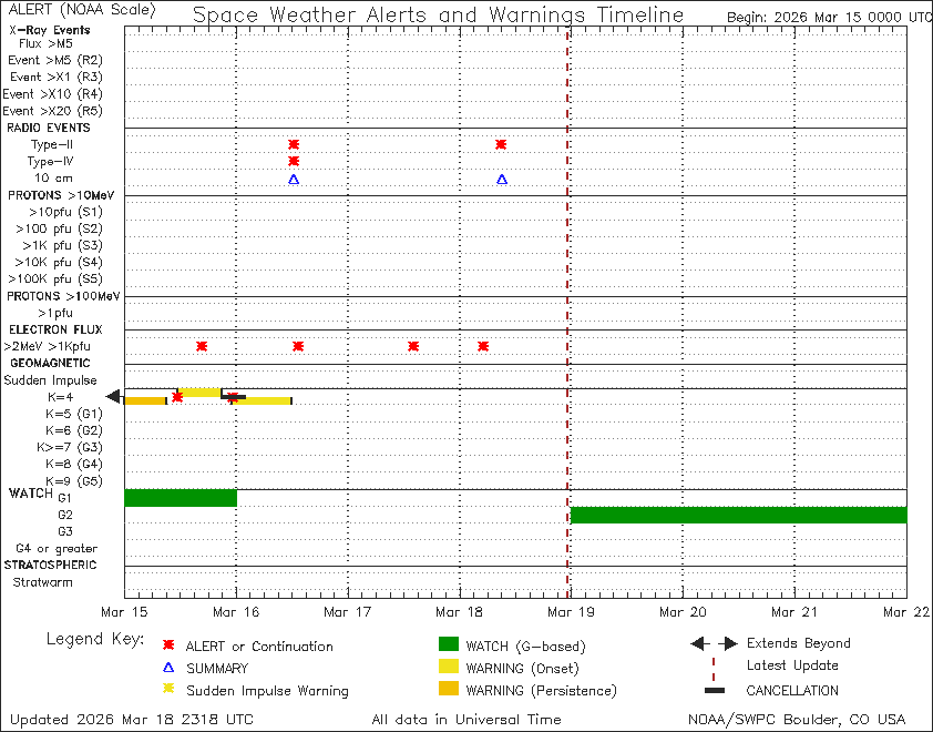 Vincent Ledvina tweet media