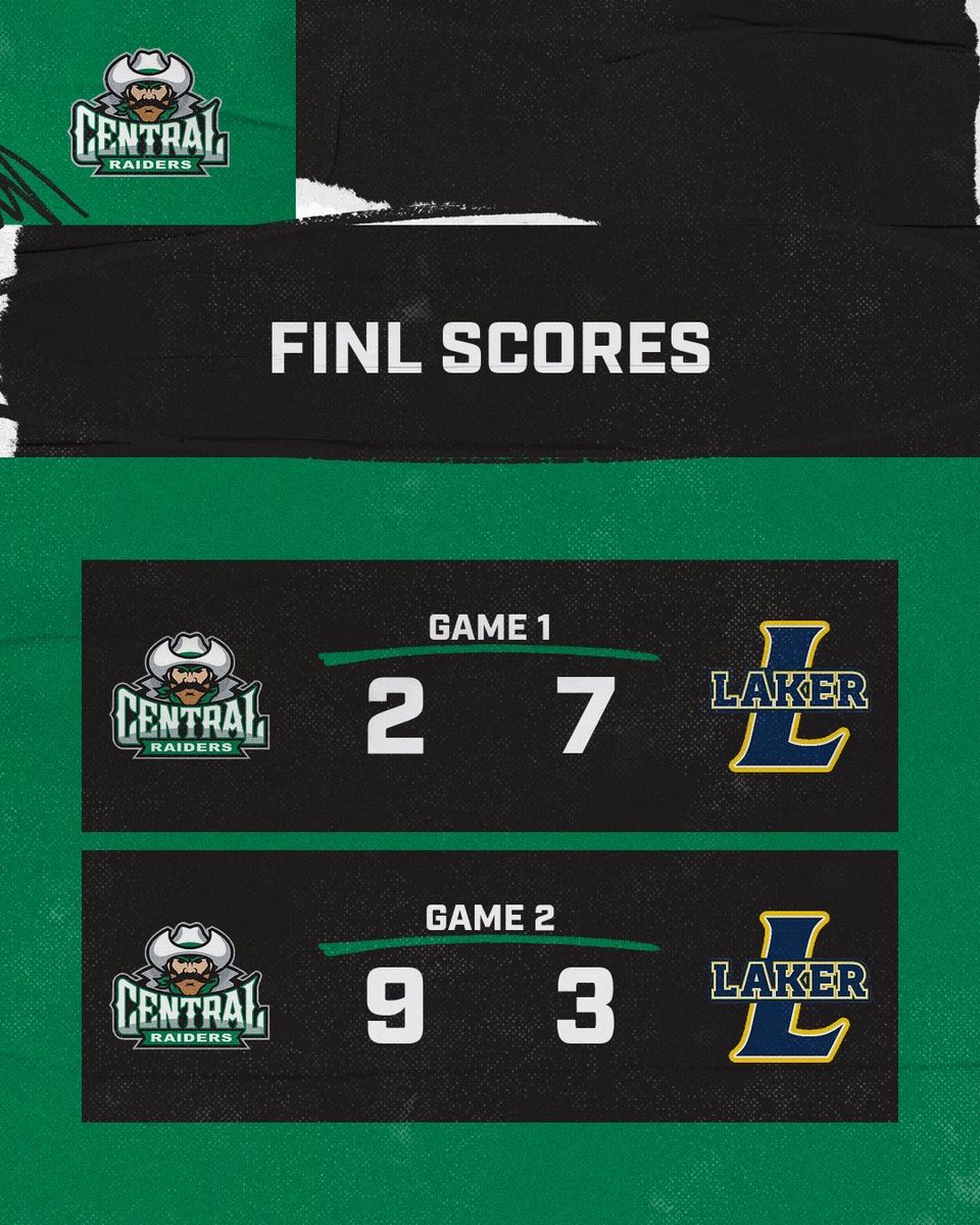 CCC Raider Softball tweet media