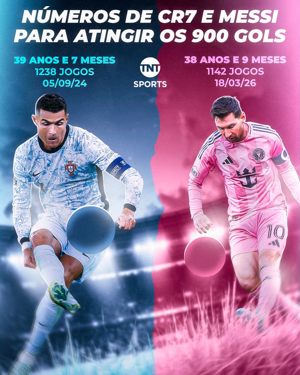 TNT Sports BR tweet media