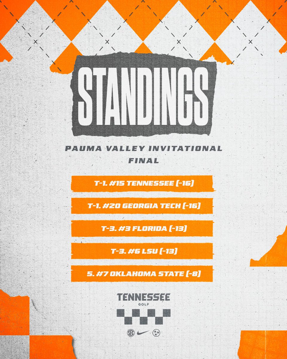 Tennessee Golf tweet media