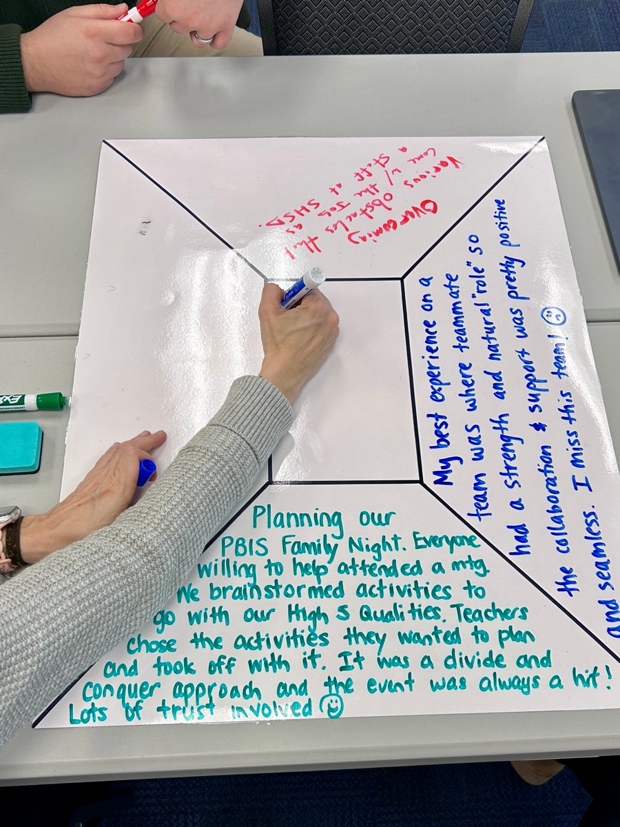 IU13 Educational Technology tweet media