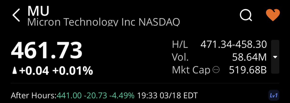 Mr. Market tweet media