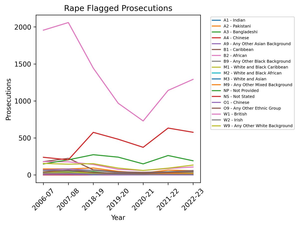 Nicolas Papaconstantinou tweet media