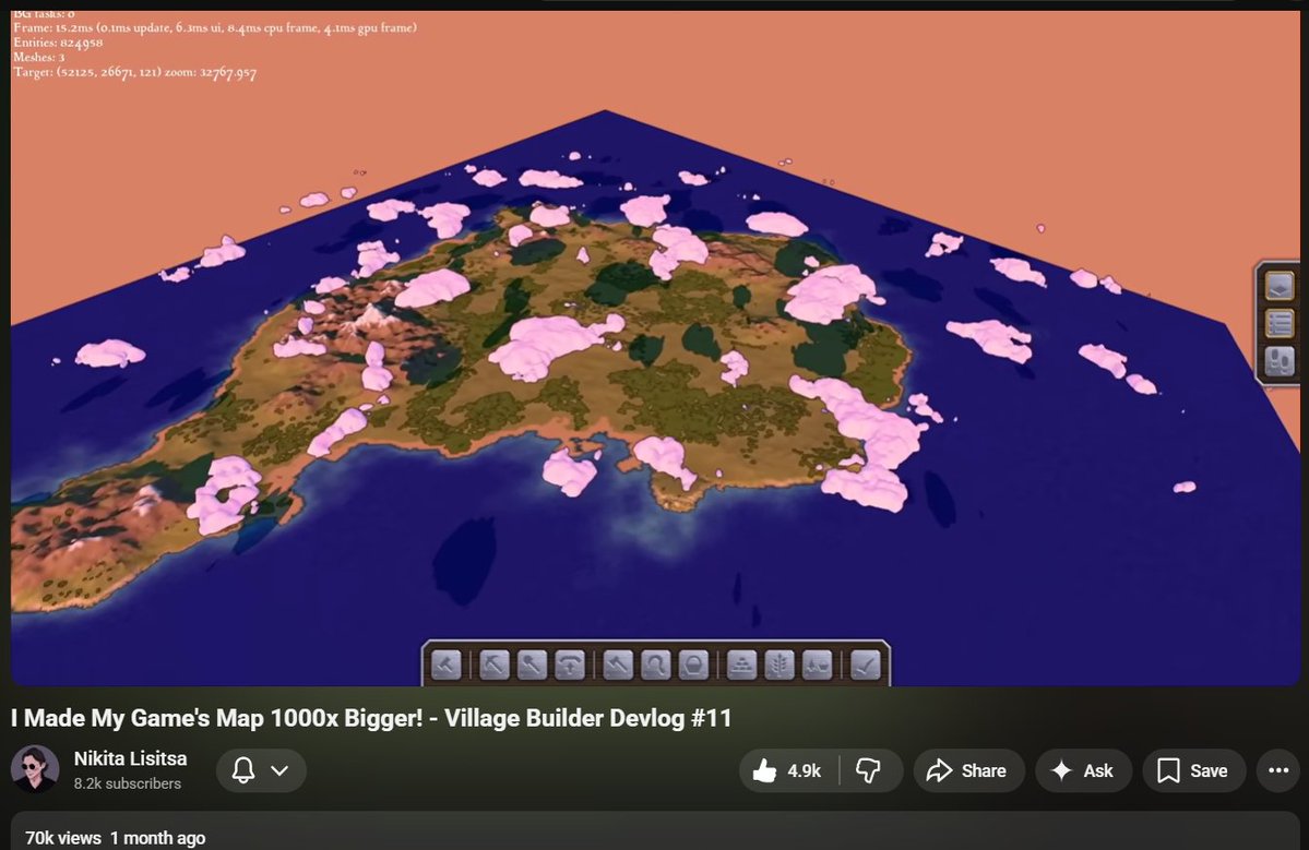 Dmitrii Kovanikov tweet media