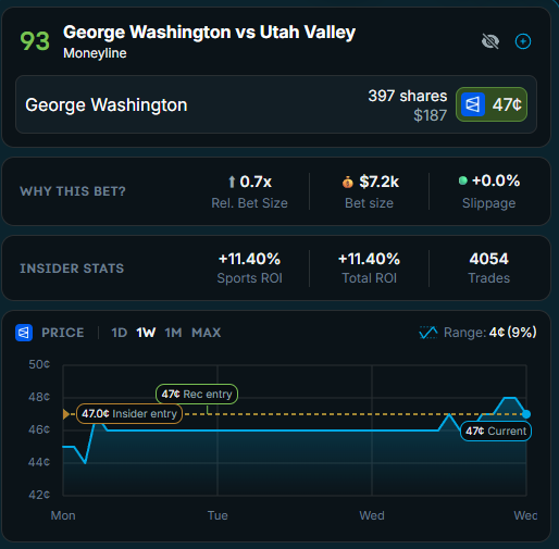 Sports By Dustin tweet media