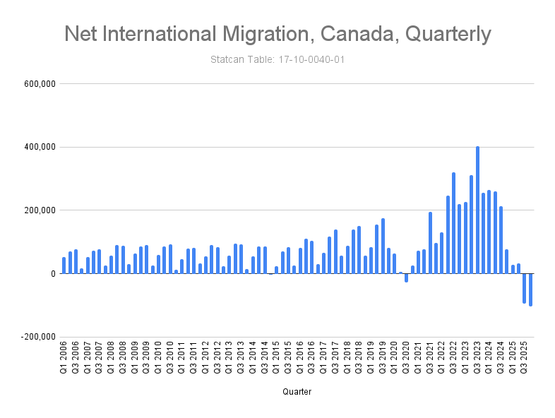 Millennial Moron tweet media