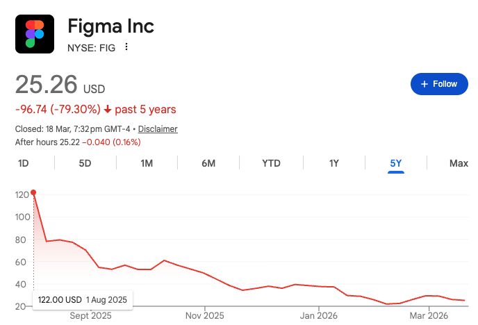 Anthony Dever tweet media