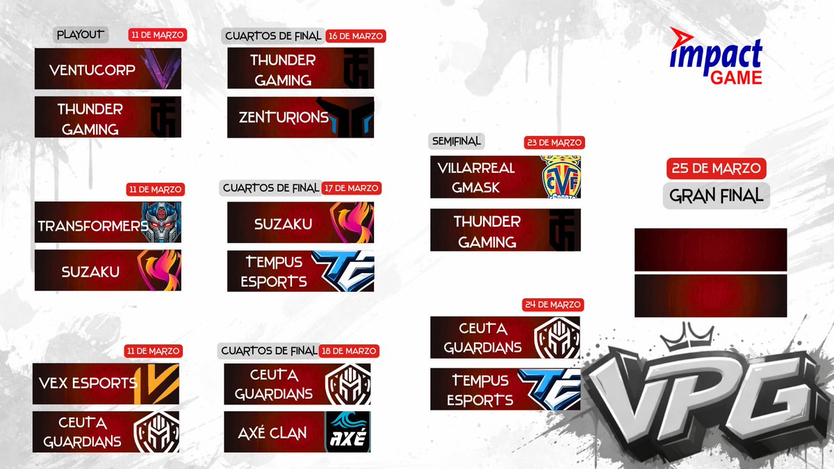 Virtual Pro Gaming España tweet media