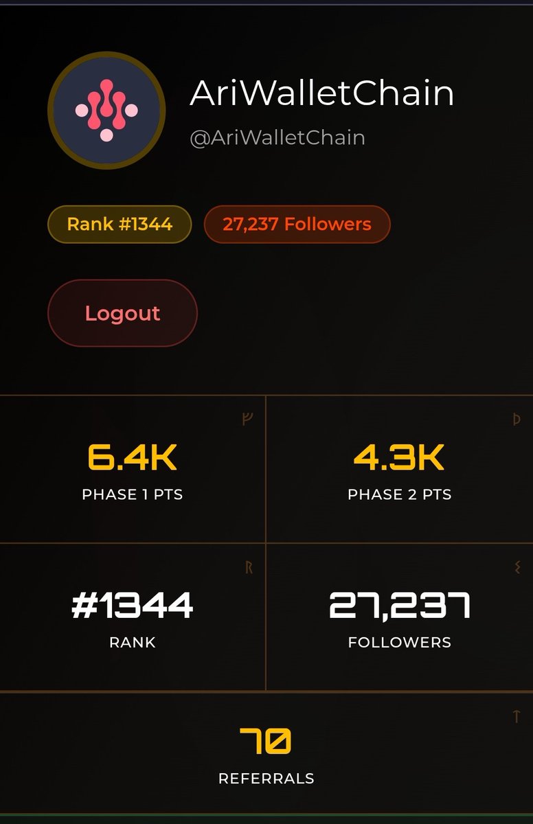 Ari Wallet Chain tweet media