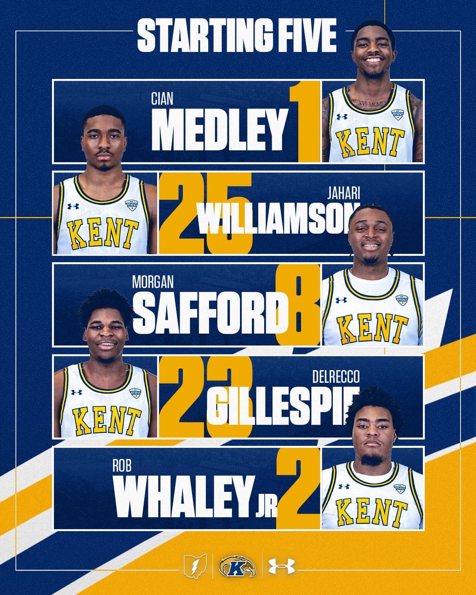 Kent State Men's Basketball tweet media