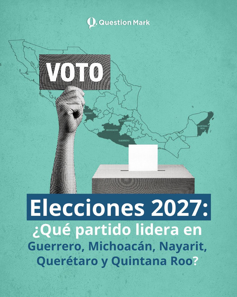 Question Mark tweet media