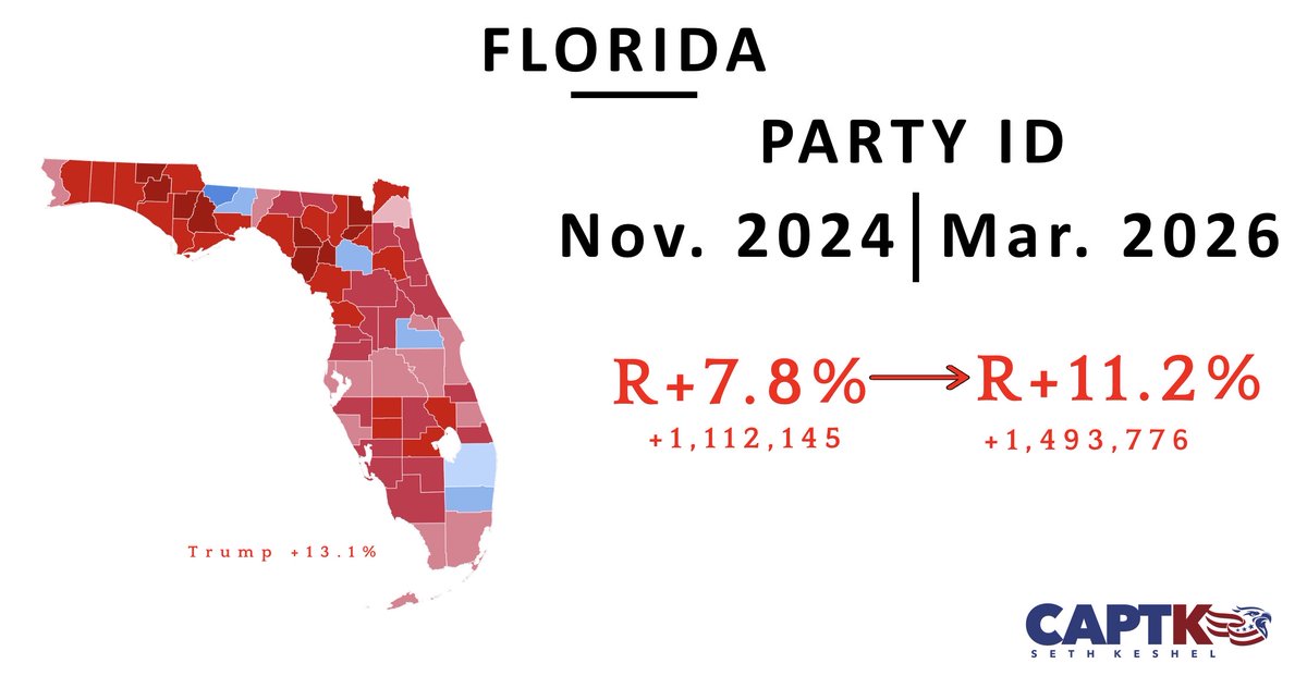 Seth Keshel tweet media