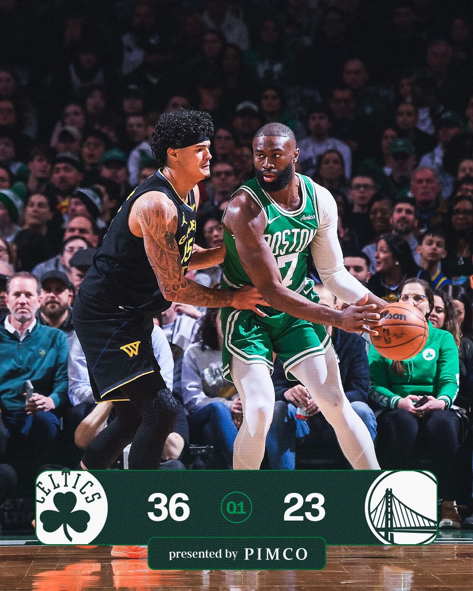 Boston Celtics tweet media