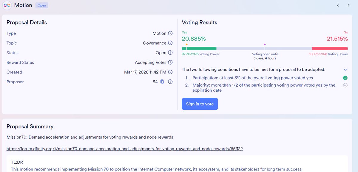 Musk.ICP #BTC#SOL#ICP tweet media
