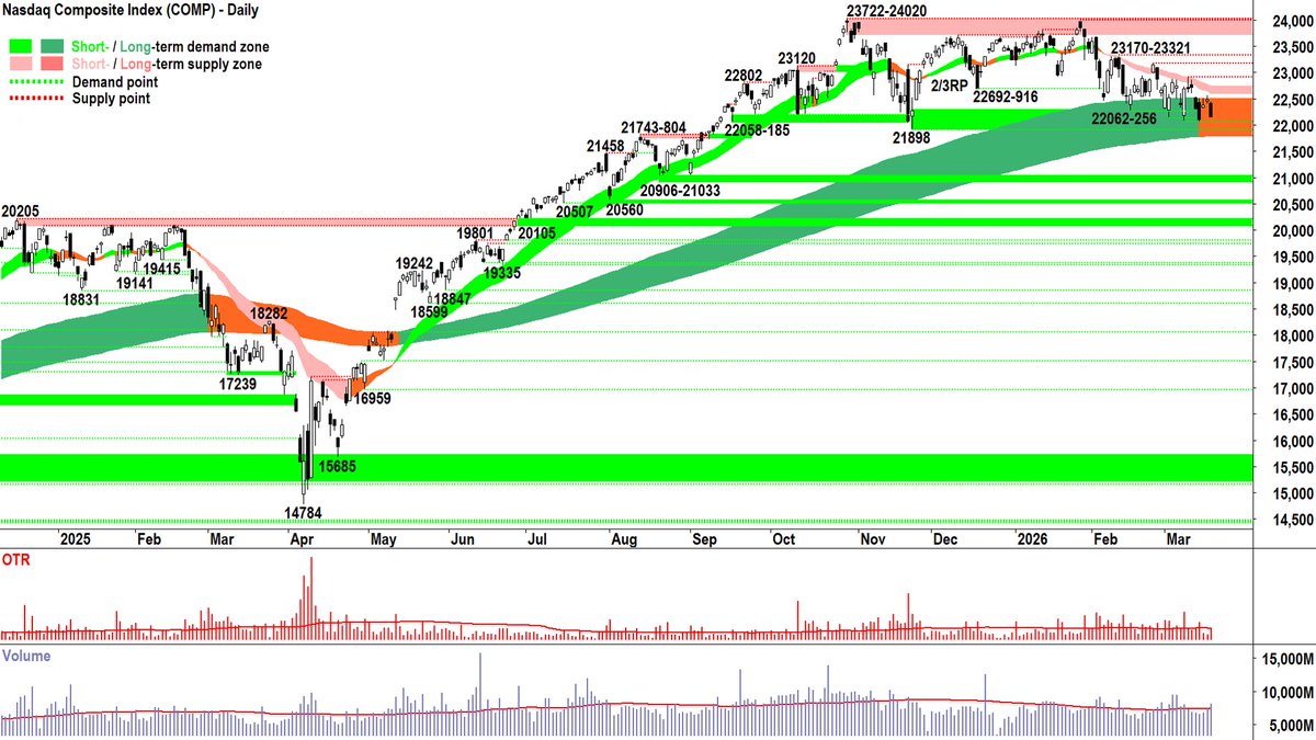 Carl Capolingua tweet media