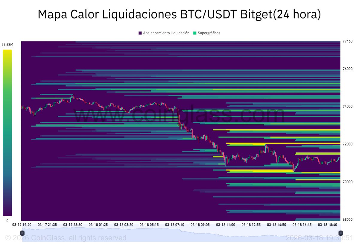 AleiCripto Scalper ⭕🪙📝 📈 tweet media