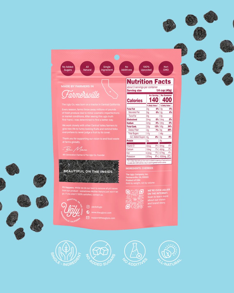 The Ugly Co. tweet media