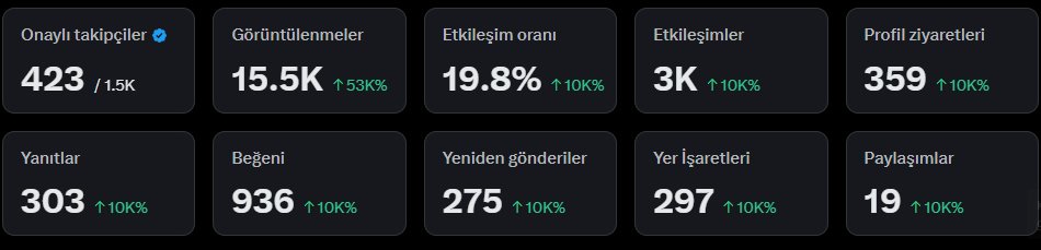 Kriptotix 🦁 tweet media