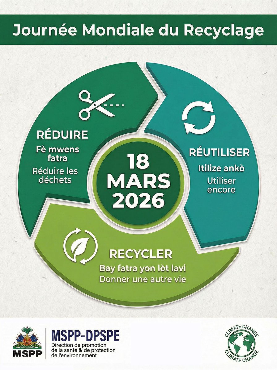 MINISTÈRE DE LA SANTÉ PUBLIQUE ET DE LA POPULATION tweet media