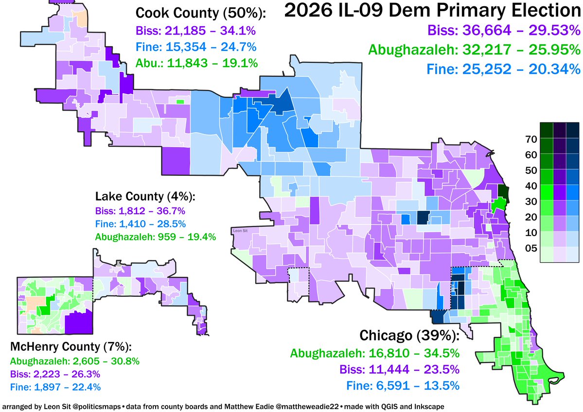 Leon Sit tweet media
