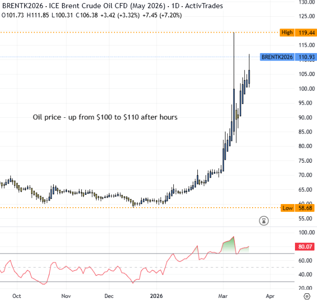 Marcus Padley tweet media